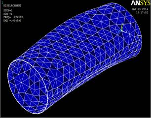 Study of Post Buckling Behavior of Carbon-Epoxy Composite Pressure Vessel Subjected to Hydrostatic Pressure