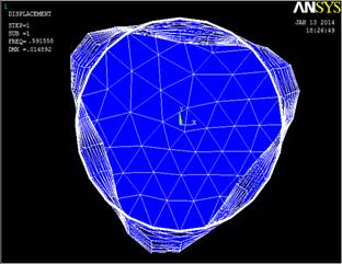Study of Post Buckling Behavior of Carbon-Epoxy Composite Pressure Vessel Subjected to Hydrostatic Pressure