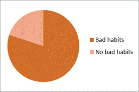 INCIDENCE OF CHILD LABOUR:A CASE STUDY OF NANDA DEVI FAIR IN NAINITAL